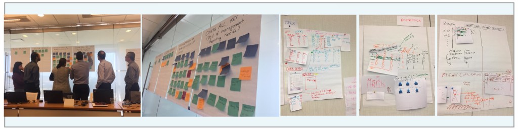 In-person co-design workshop with stakeholders