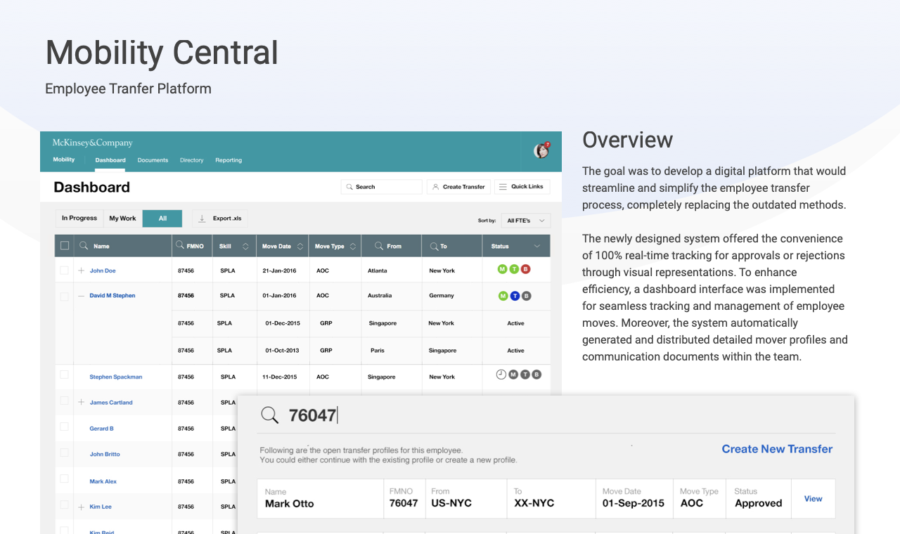 Mobility Central — platform overview and dashboard